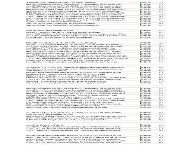 Partij televisies (ca. 360x) - afbeelding 24 van  28