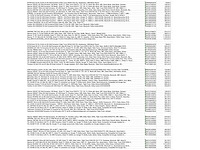 Partij televisies (ca. 360x) - afbeelding 24 van  28