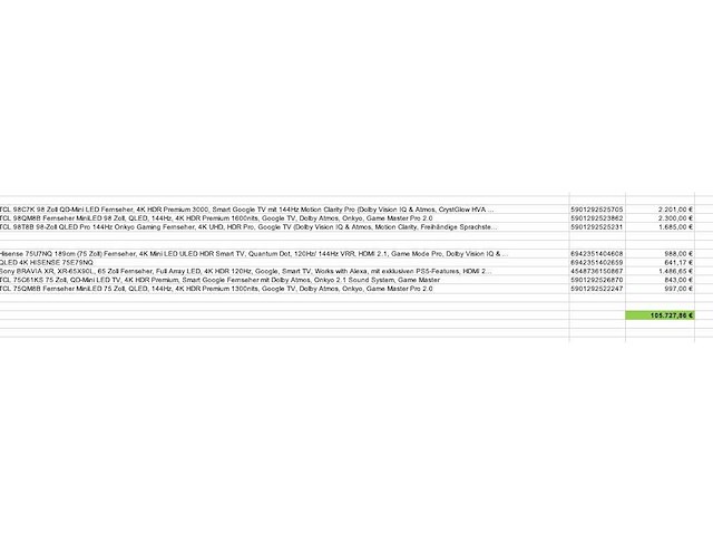 Partij televisies (ca. 360x) - afbeelding 25 van  28