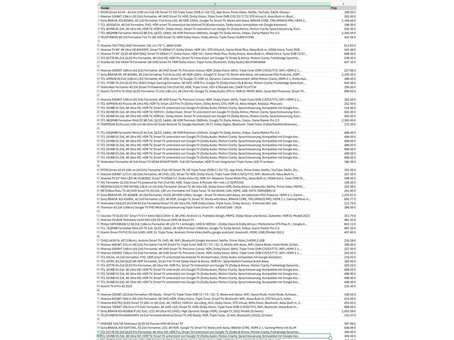 Partij televisies (ca. 90x) - afbeelding 8 van  17