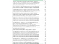 Partij televisies (ca. 90x) - afbeelding 8 van  17