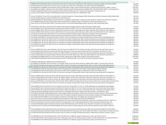 Partij televisies (ca. 90x) - afbeelding 9 van  17