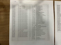 Partij tractor filters - afbeelding 4 van  4