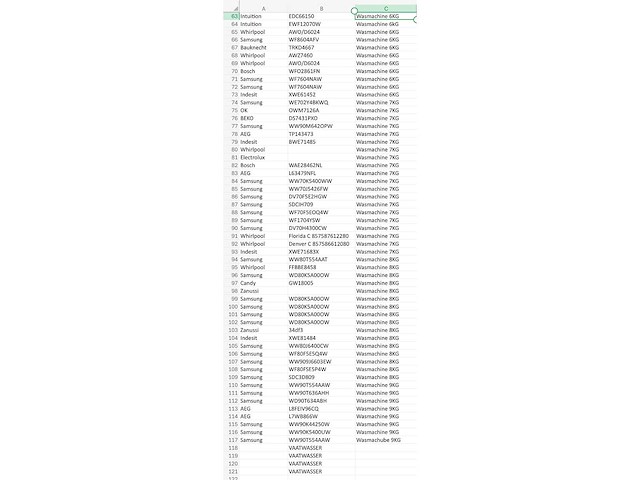 Partij witgoed (ca. 120x) - afbeelding 4 van  10