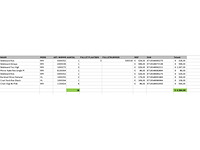 Partij zuiver & dutchbone meubilair - afbeelding 9 van  15