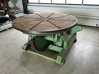 Passerini lasmanipulator