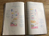 Pasteigebak receptenboekje reclame remi - afbeelding 3 van  4