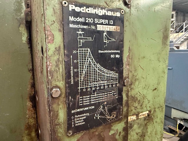 Peddinghaus - super 13 - pons- en knipmachine - afbeelding 5 van  15