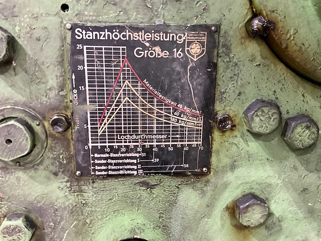 Peddinghaus 16 ponsmachine - afbeelding 5 van  7