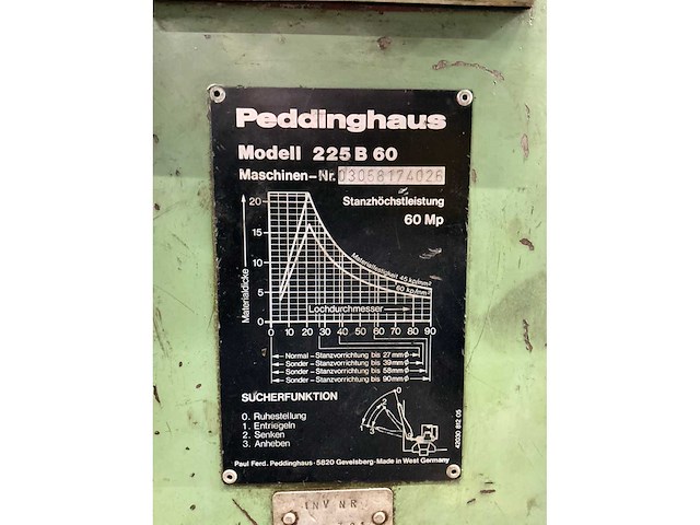 Peddinghaus 225b60 ponsmachine - afbeelding 7 van  11