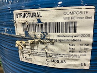 Pedrollo jswm/3cm pomp met ontijzer installatie - afbeelding 3 van  15