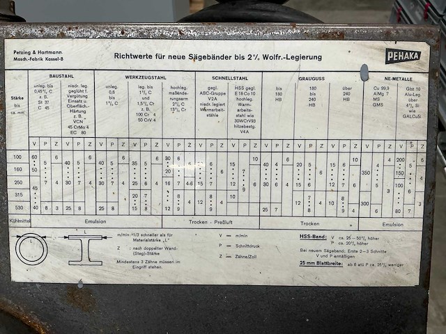Pehaka r0b 250 s0 bandzaagmachine - afbeelding 8 van  11