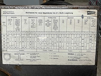 Pehaka r0b 250 s0 bandzaagmachine - afbeelding 8 van  11