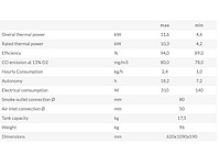 Pelletkachel esperia, eser 14 wit, wit - afbeelding 5 van  6