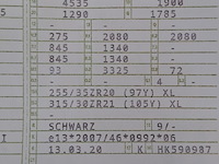 Personenauto, porsche, 911 turbo s cabrio, 2020, type 922 - afbeelding 84 van  87