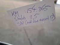 Personenauto, renault, mégane 1.5 blue dci - afbeelding 64 van  67