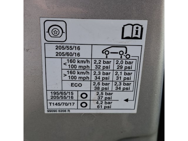 Personenauto, renault, megane - afbeelding 31 van  42