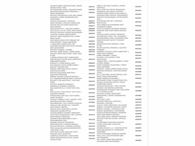 Peugeot 2008 1.2 puretech active 2016 - afbeelding 22 van  30