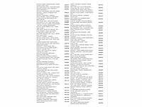 Peugeot 2008 1.2 puretech active 2016 - afbeelding 22 van  30
