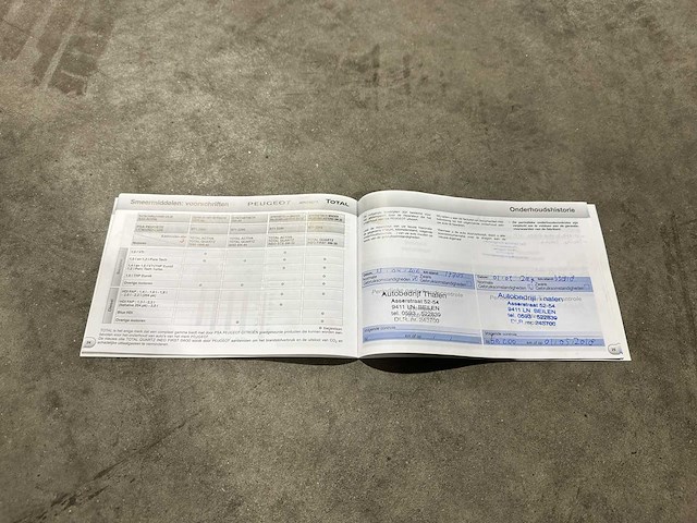 Peugeot 2008 1.2 puretech active 82pk 2015 (origineel-nl), 2-zst-06 - afbeelding 31 van  43