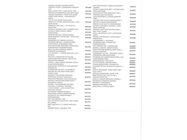 Peugeot 2008 1.2 puretech gt-line 2017, nr-276-s - afbeelding 24 van  31