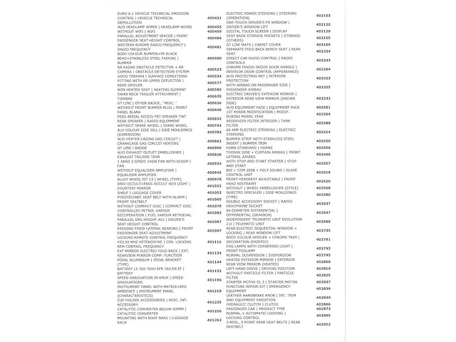 Peugeot 2008 1.2 puretech gt-line 2017, nr-276-s - afbeelding 25 van  31
