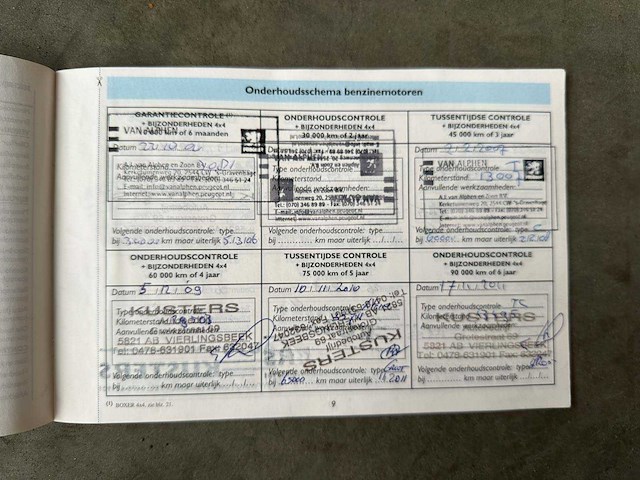 Peugeot 206 2.0-16v gti 134pk 2004, 33-ns-vn - afbeelding 38 van  45