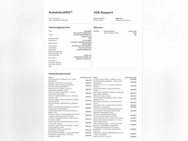 Peugeot 206 cc 1.6 16v 2001, 92-hl-ff - afbeelding 29 van  37