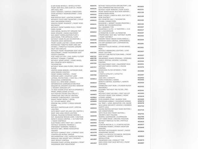 Peugeot 206 cc 1.6 16v 2001, 92-hl-ff - afbeelding 36 van  37