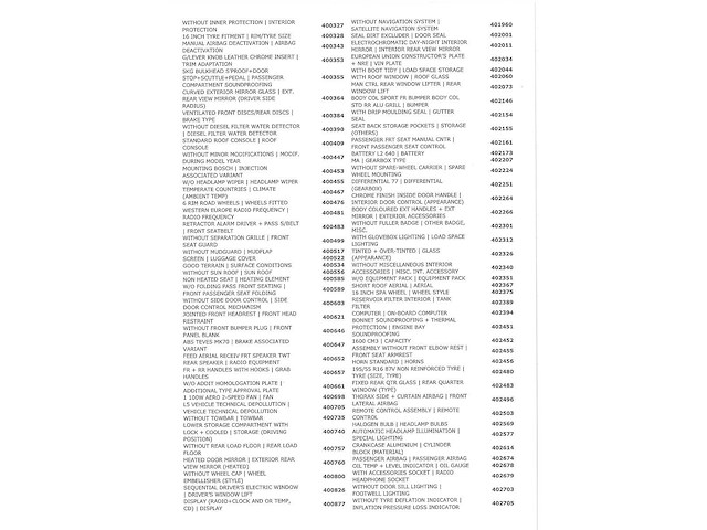 Peugeot 207 sw 1.6 vti xs première 2007, 04-xp-sg - afbeelding 22 van  31