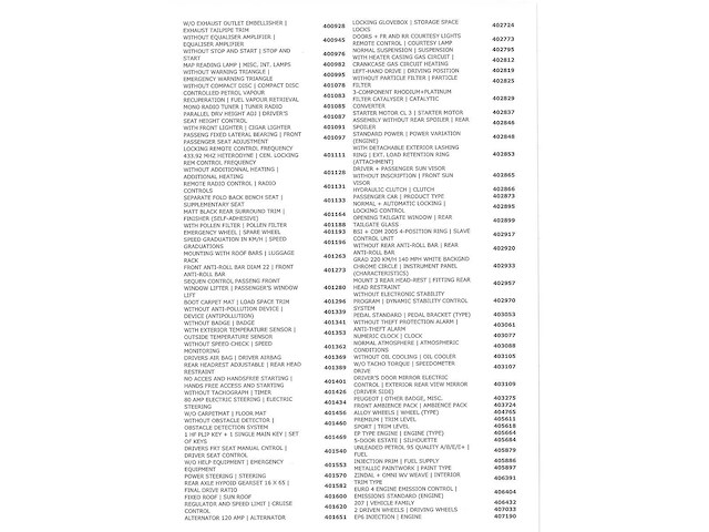 Peugeot 207 sw 1.6 vti xs première 2007, 04-xp-sg - afbeelding 24 van  31