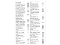 Peugeot 207 sw 1.6 vti xs première 2007, 04-xp-sg - afbeelding 24 van  31