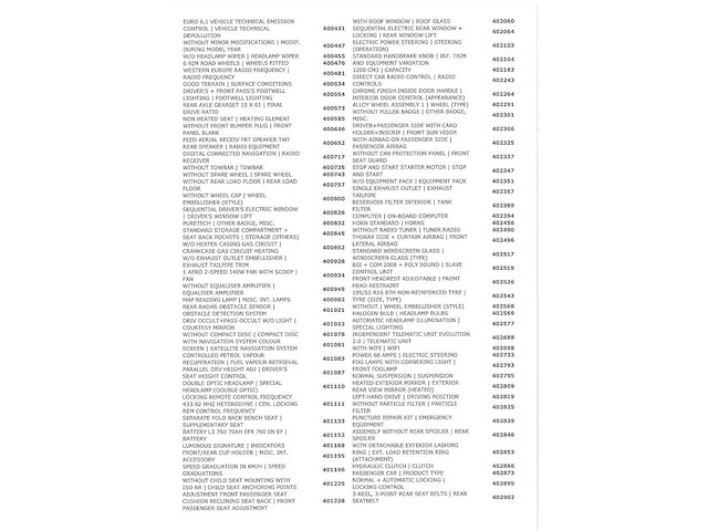 Peugeot 208 1.2 puretech allure automaat 2017, nv-393-h - afbeelding 33 van  34