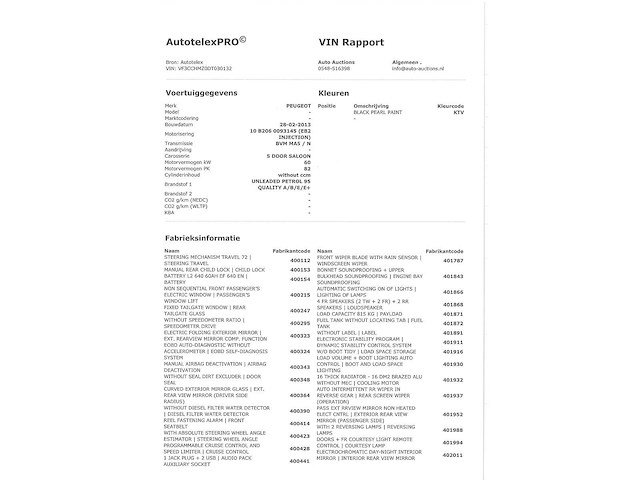 Peugeot 208 1.2 vti envy 2013, 7-sbk-60 - afbeelding 19 van  29