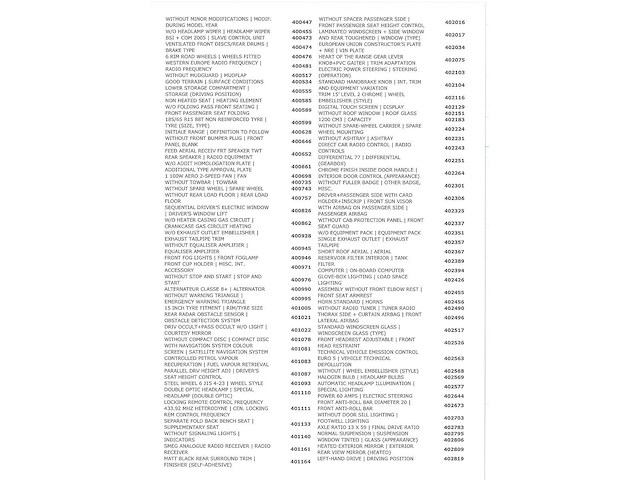 Peugeot 208 1.2 vti envy 2013, 7-sbk-60 - afbeelding 20 van  29