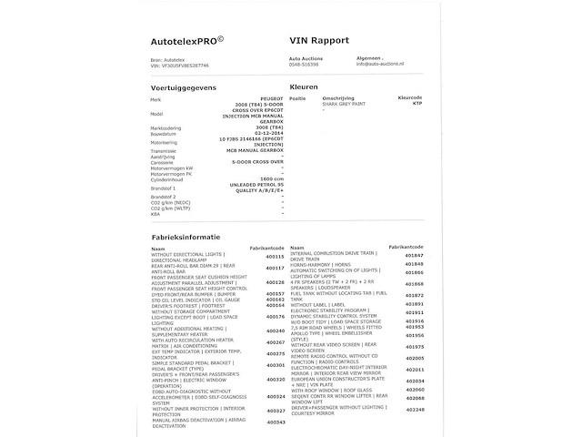 Peugeot 3008 1.6 thp style 2015, 8-zld-97 - afbeelding 20 van  29