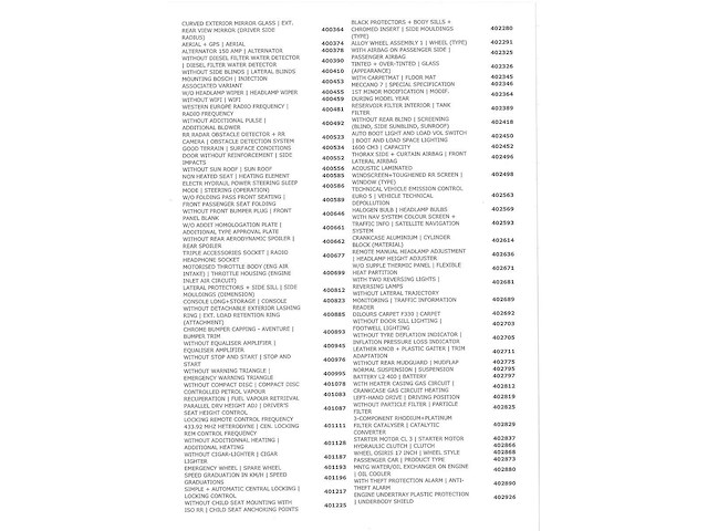 Peugeot 3008 1.6 thp style 2015, 8-zld-97 - afbeelding 21 van  29