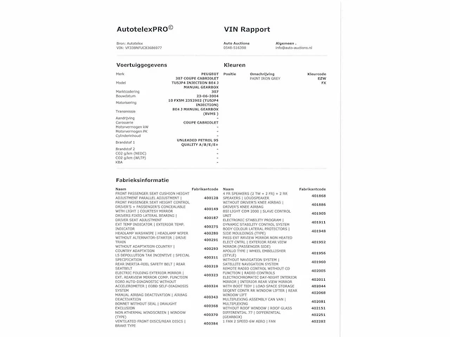 Peugeot 307 cc 1.6-16v 2005, 1-sxl-16 - afbeelding 30 van  37