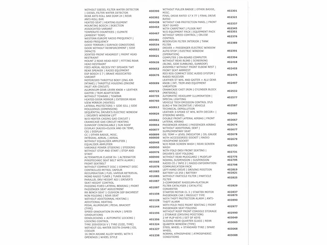 Peugeot 307 cc 1.6-16v 2005, 1-sxl-16 - afbeelding 35 van  41