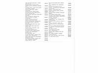 Peugeot 307 cc 1.6-16v 2005, 1-sxl-16
