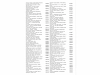 Peugeot 307 cc 1.6-16v 2005, 1-sxl-16 - afbeelding 35 van  41