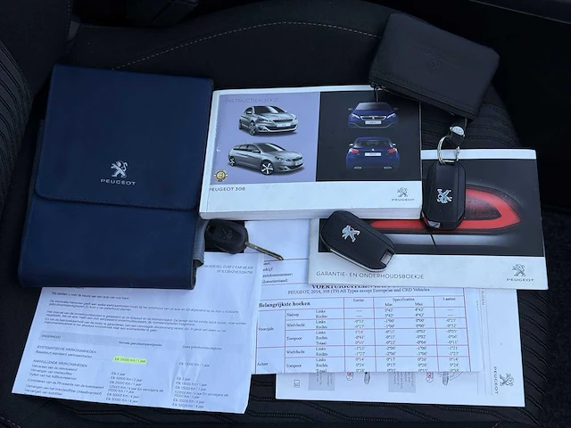 Peugeot 308 sw 1.6 bluehdi blue lease limited | 5-zfj-69 - afbeelding 24 van  31