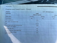 Peugeot 4x2 1.9 tdi landtrek pick up bedrijfswagen ongebruikt - afbeelding 38 van  58