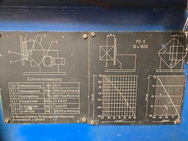Pfeifer maschinenbau - 1987 - pd-s 10 x 1000 - lasmanipulator - afbeelding 12 van  13