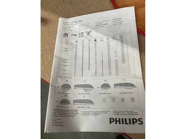 Phillips iridium sgs 253 terreinverlichting (2x) - afbeelding 6 van  6