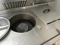 Pijpops - 2000 - apg5500f - foodtruck - afbeelding 7 van  53