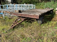 Platte kar