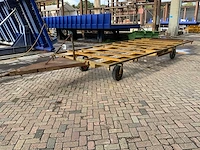 Platte kar