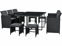 Polyrotan eetset baracoa xl