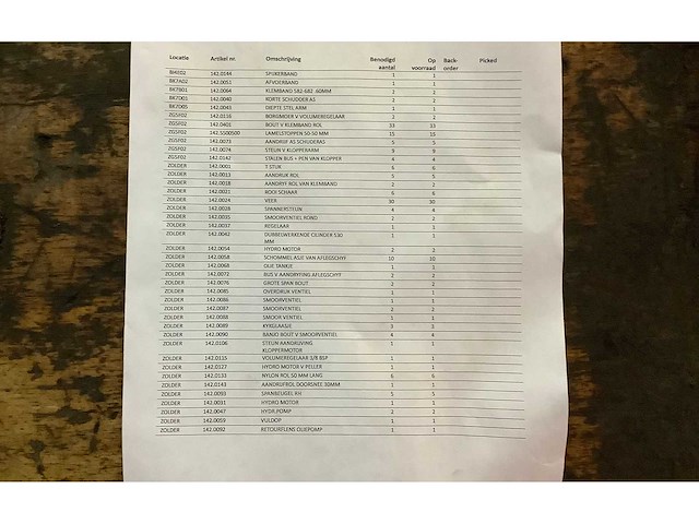 Porreau - preirooier onderdelen ongebruikt - afbeelding 4 van  4